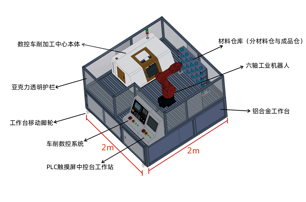  工業(yè)機器人上下料教學(xué)實訓(xùn)平臺